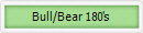 Bull/Bear 180's